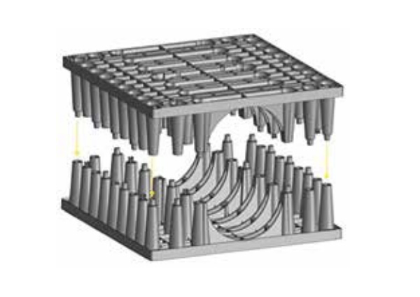PK-Box-Element-anheben