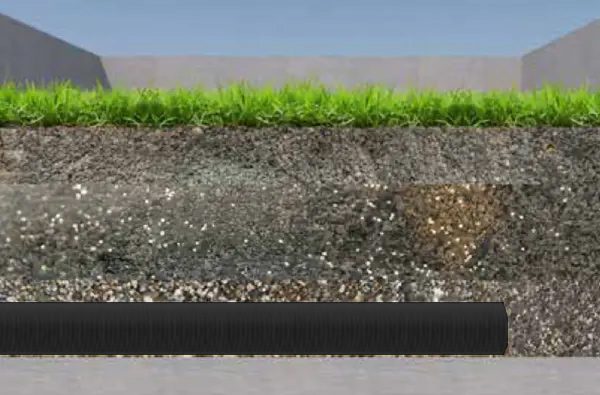 PK/ AdsorpGround Retentionsbodenfilter